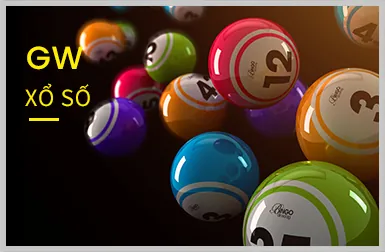 Công nghệ bảo mật của 87win nổ hũ