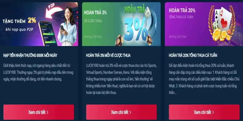 Khuyến mãi đặc biệt cho các sự kiện thể thao lớn tại 87win nổ hũ